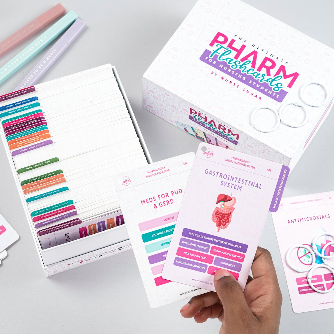The Ultimate Pharm Flashcards