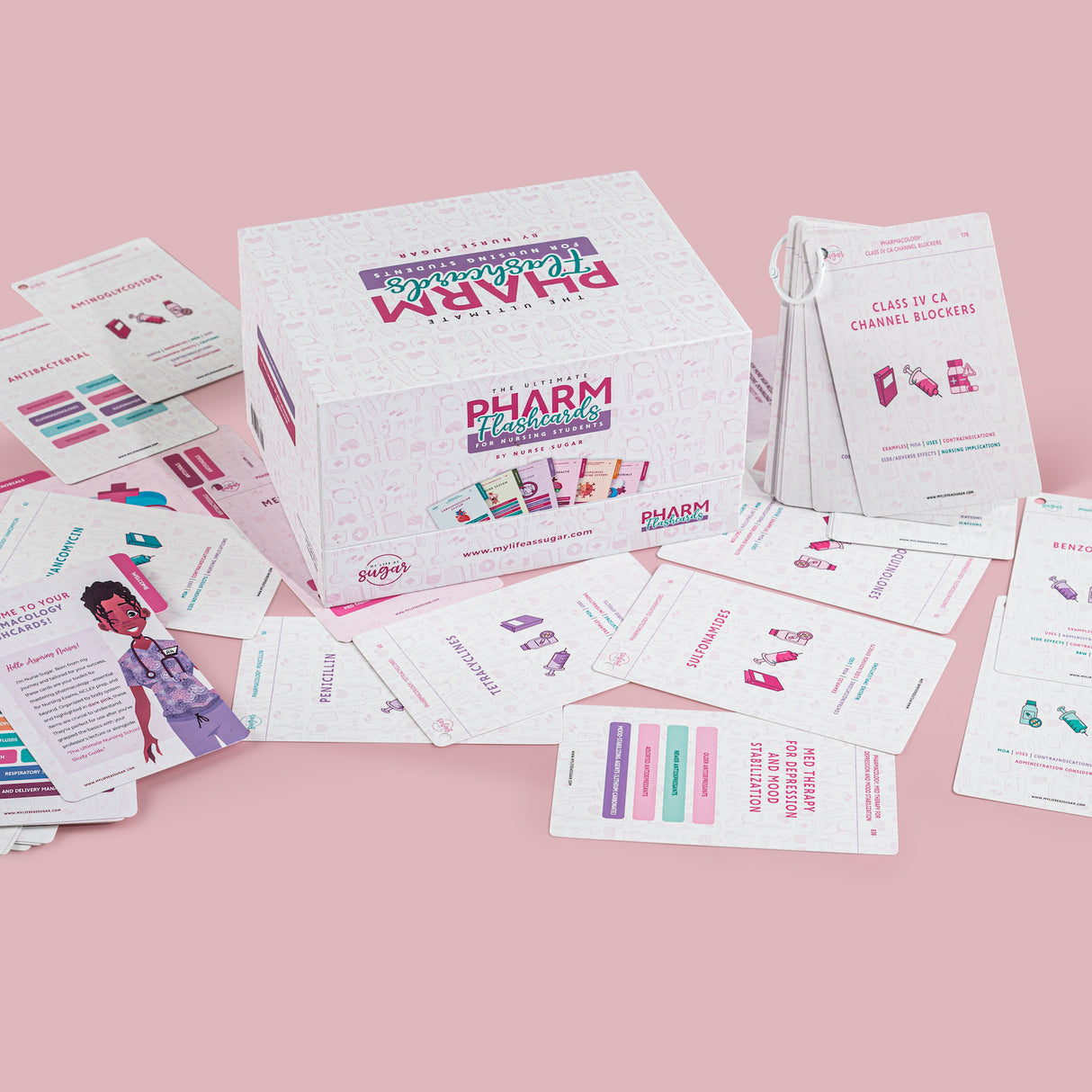 The Ultimate Pharm Flashcards