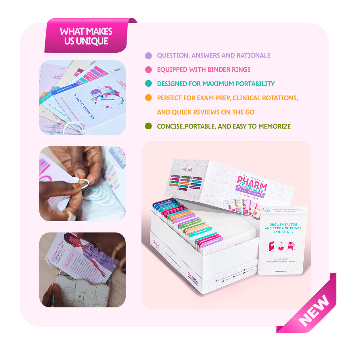 The Ultimate Pharm Flashcards