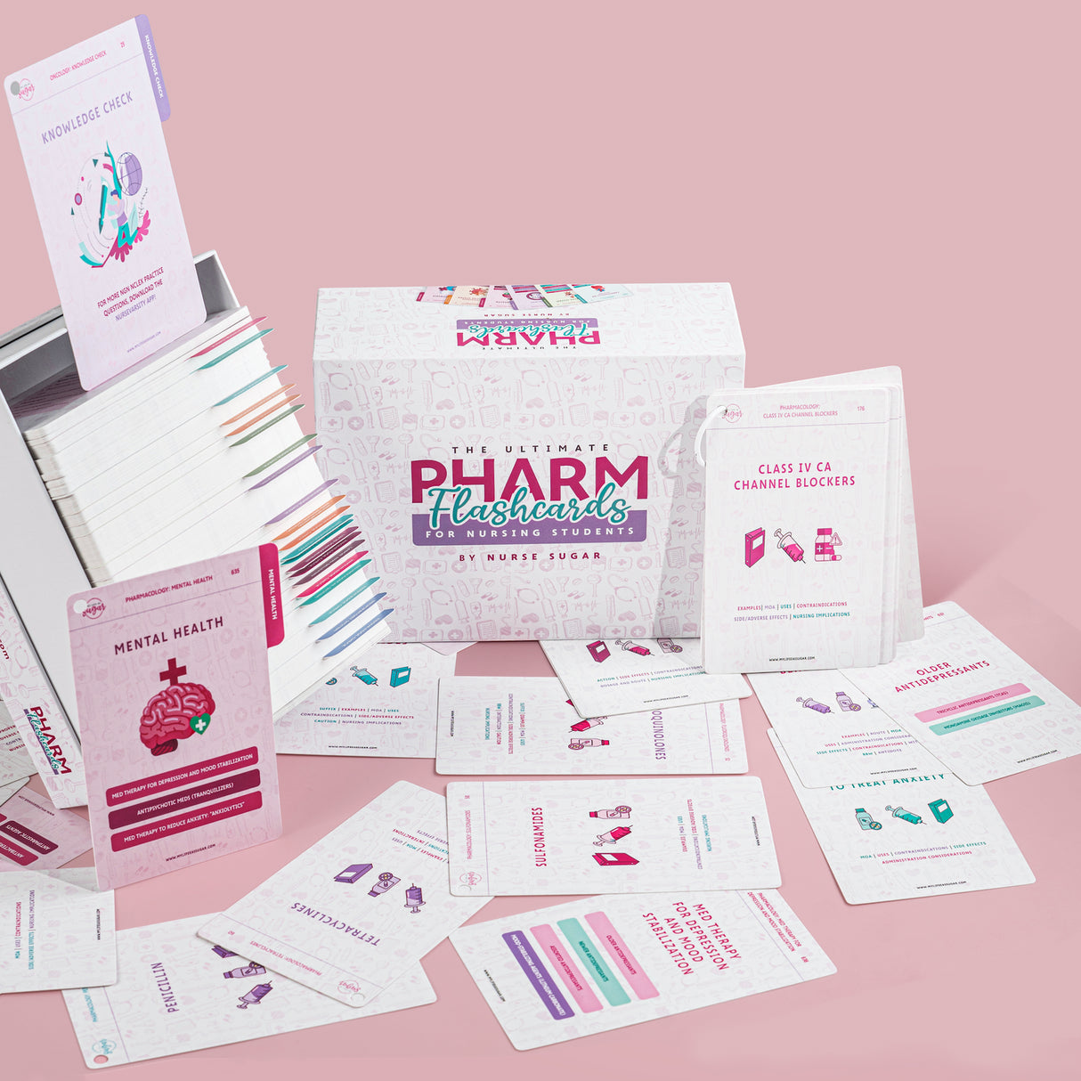 The Ultimate Pharm Flashcards