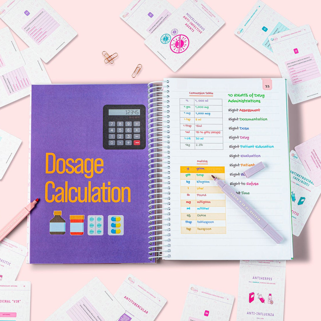 The Ultimate Nursing School Study Guide