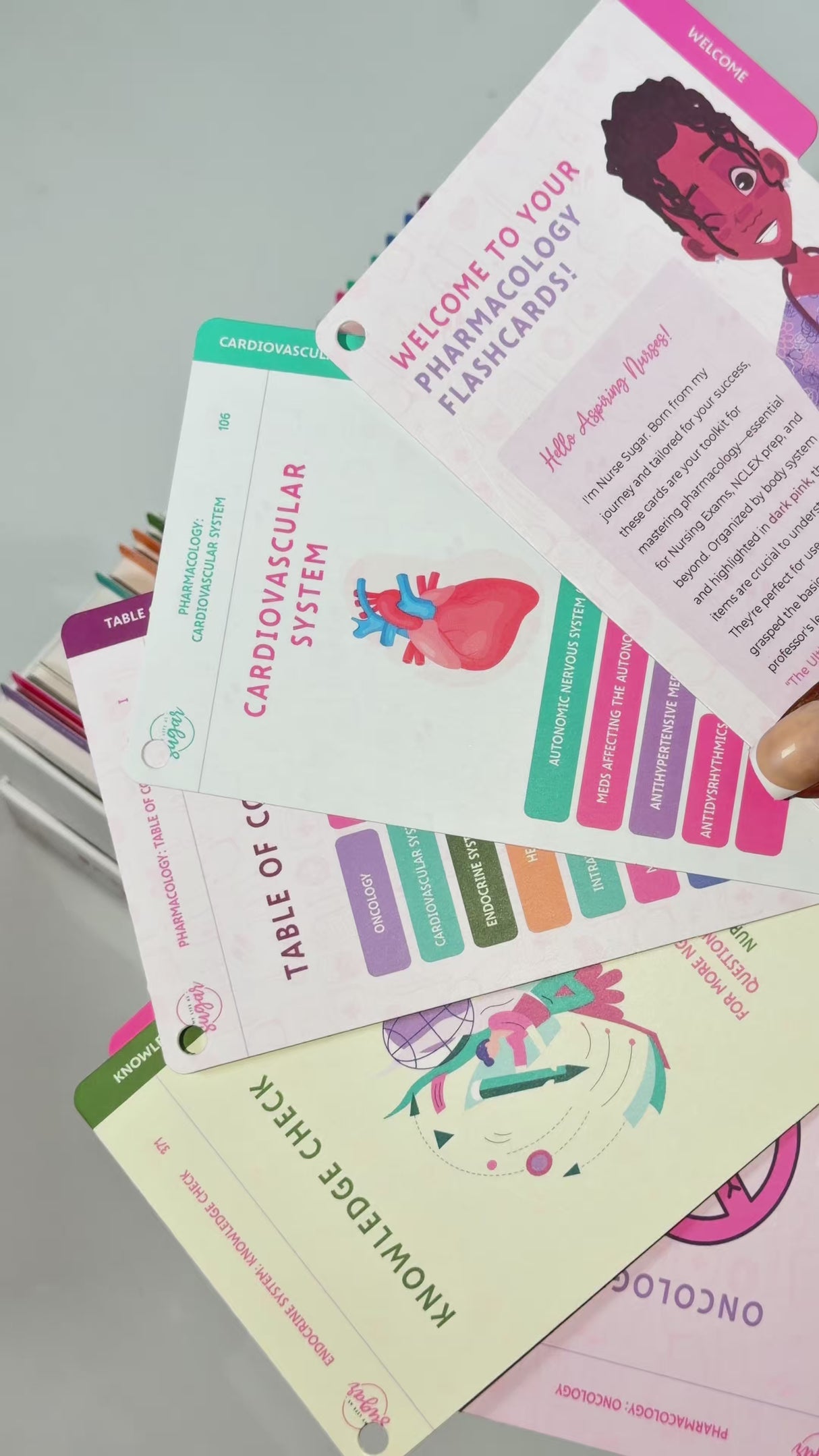The Ultimate Pharm Flashcards